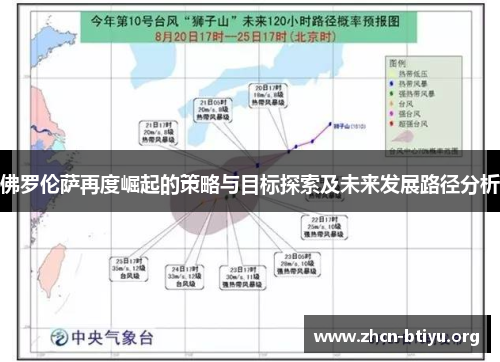 佛罗伦萨再度崛起的策略与目标探索及未来发展路径分析